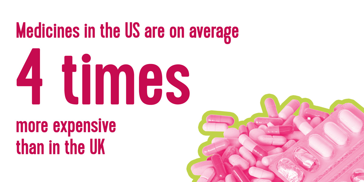 Medicines in the US are on average 4 times more expensive than in the UK
